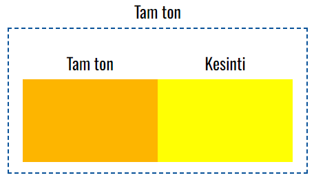 VOXCO KROM SARI YU-250